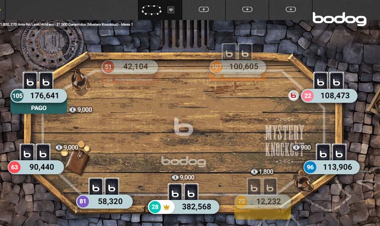 pantallazo de una mesa de poker online