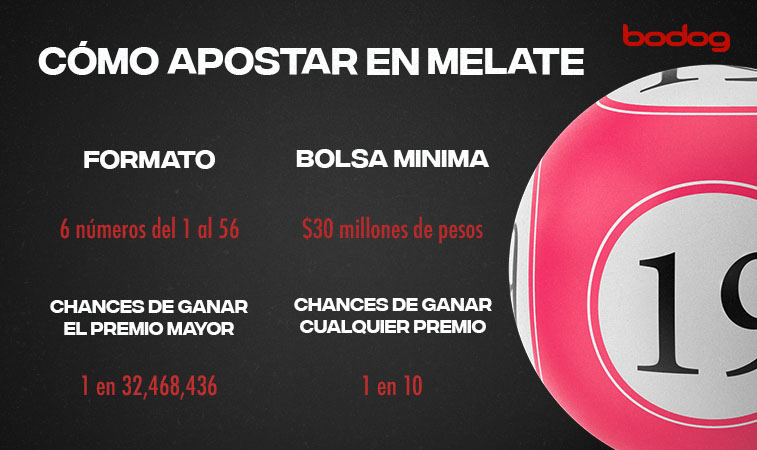 Melate Tradicional