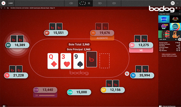 pantallazo de una partida de poker online