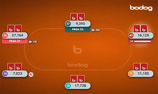 Mesa de poker online en bodog