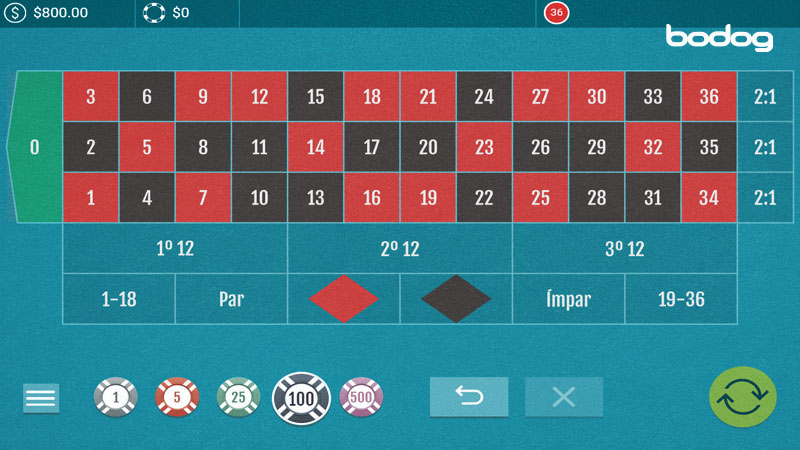 european roulette online online