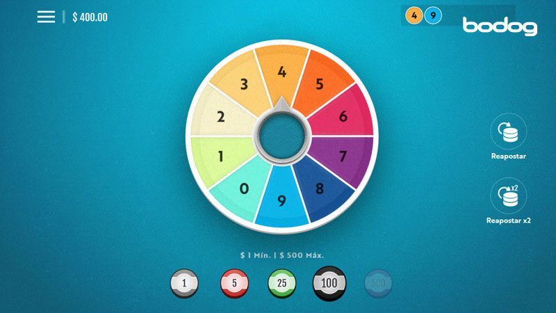 spin the wheel online
