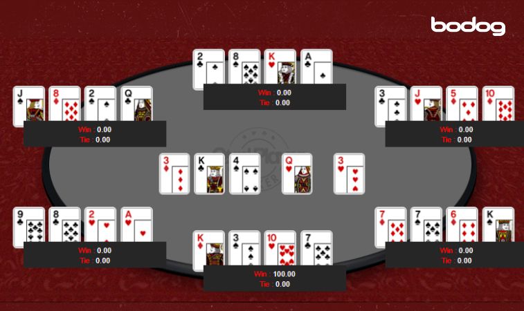 Calculadora de odds en poker omaha